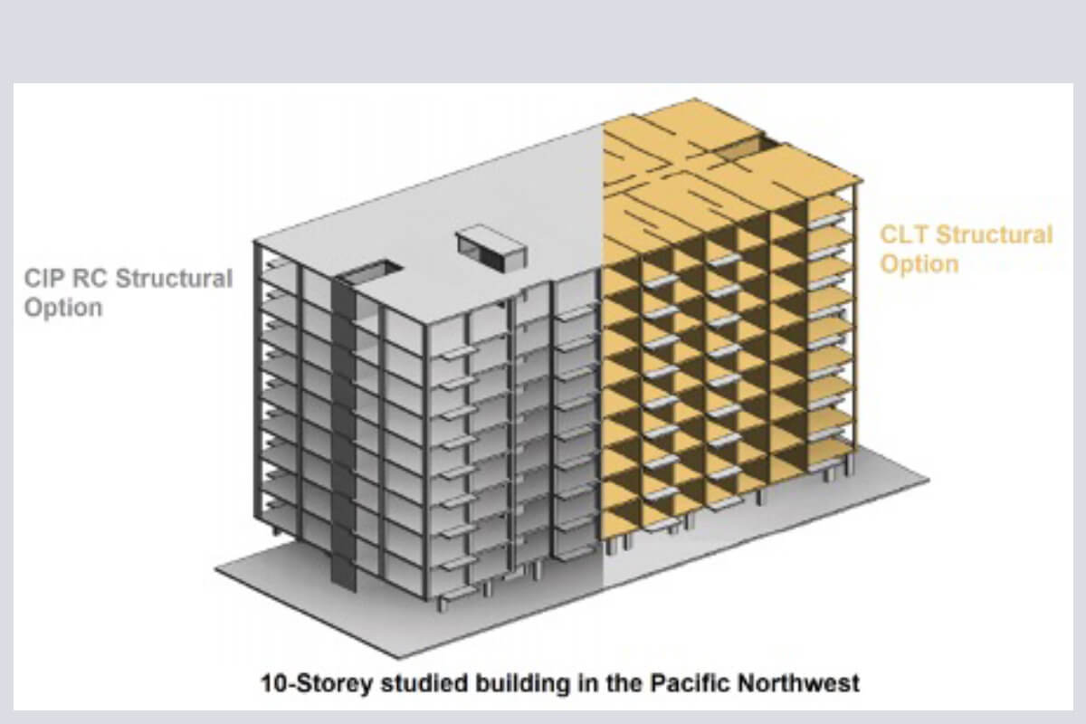 multistorey-building