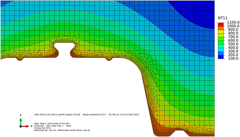 temperature-distribution-fea