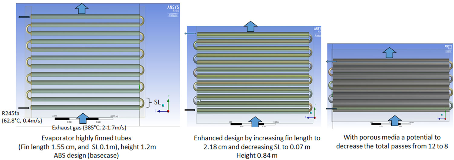 expected-impact-porous-media