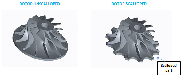 rotor-versions