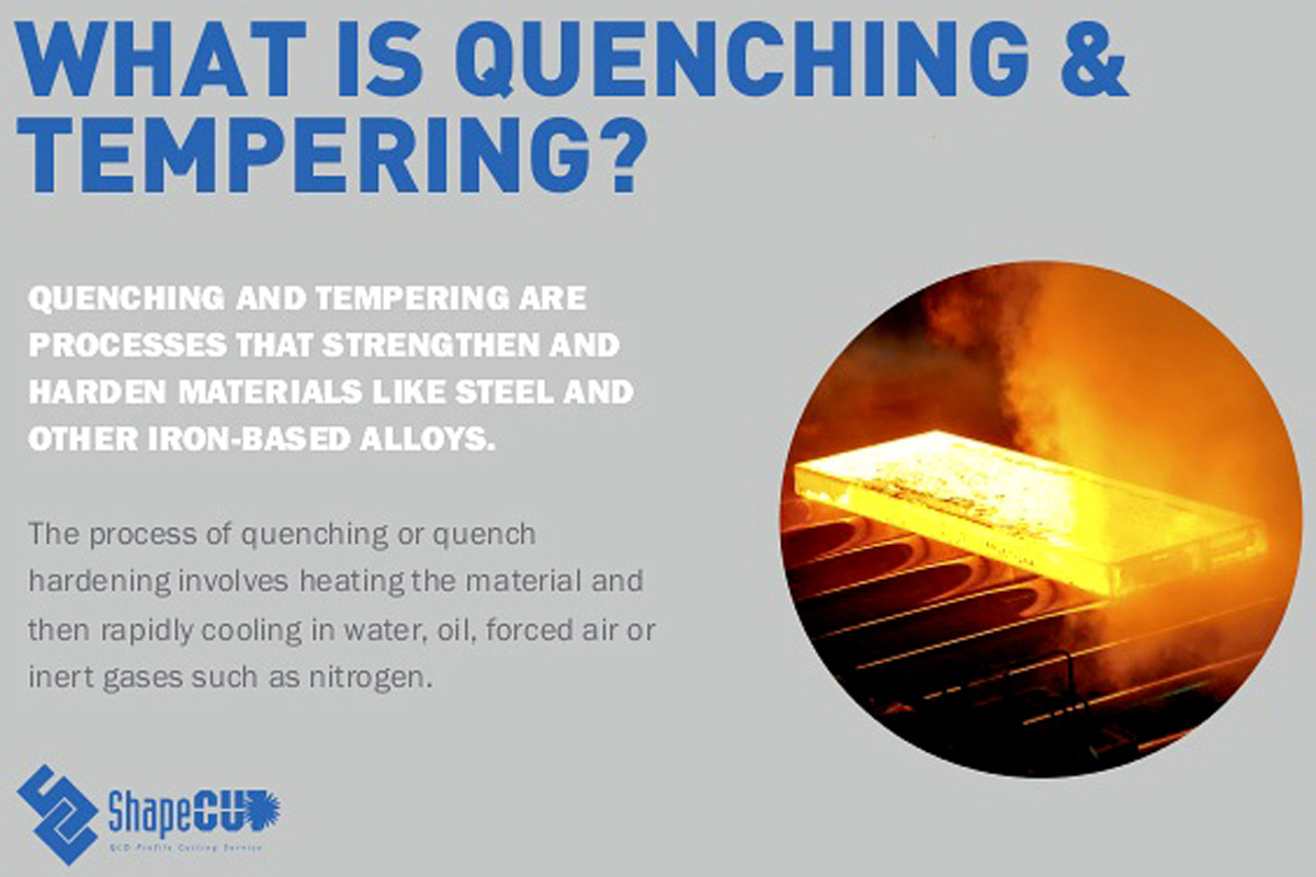 quenching-tempering