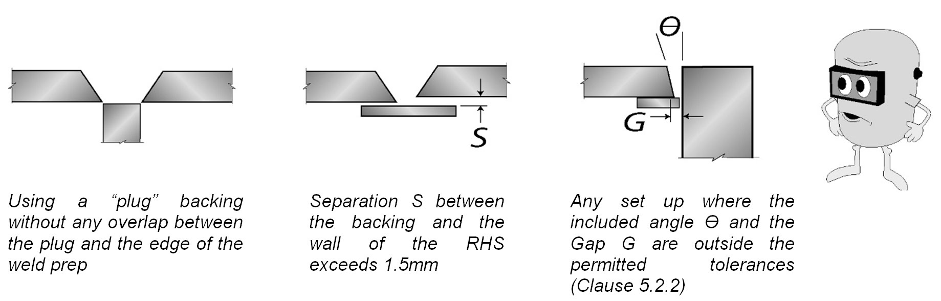 butt-joint-hollow-section-plug