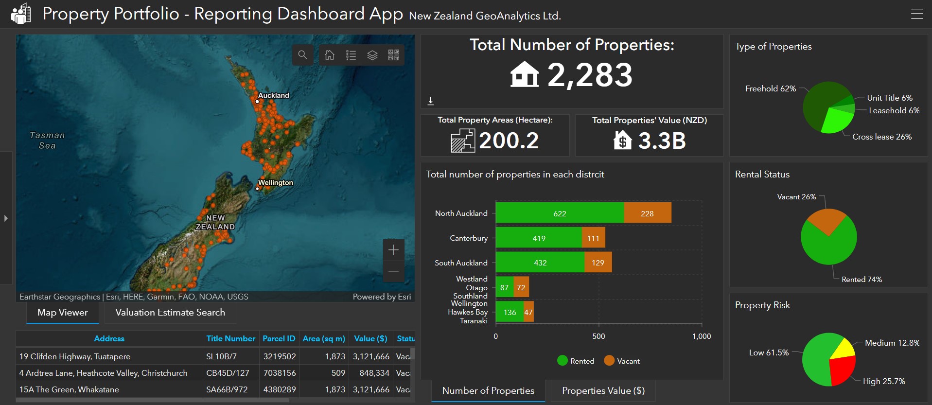 li-dashboard