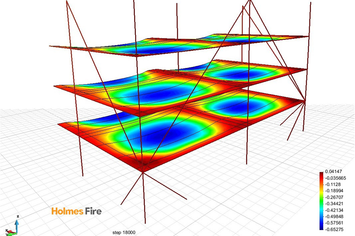 fea-multistorey-structure