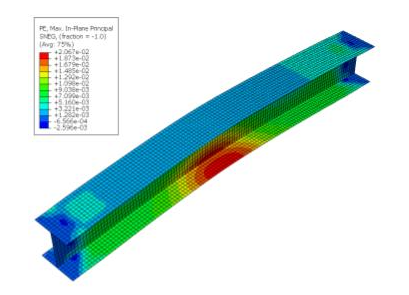 Plastic-deformation-at-deflection-limit